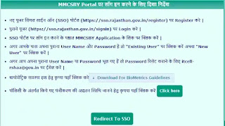 Chiranjeevi Swasthya Bima Yojana